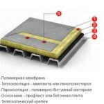 МОНТАЖ МЕМБРАННОЙ КРОВЛИ