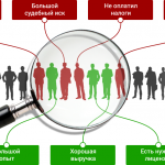 Зачем нужна проверка контрагентов
