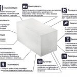 Преимущества использования газоблоков