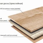 Отделка паркетной доски обзор различных методов отделки и их эффектов на внешний вид.